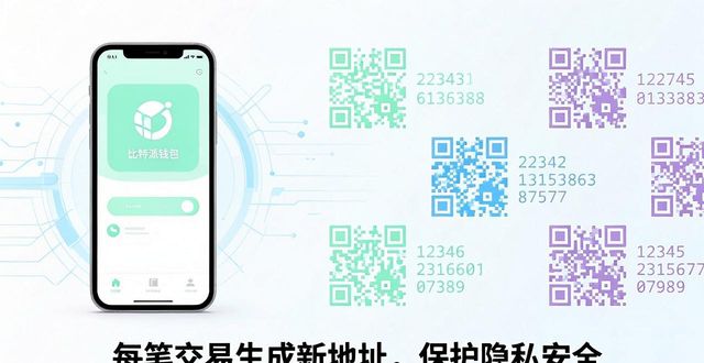 比特派钱包怎么保护你的隐私？一文讲透