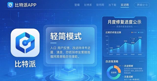 比特派垃圾_比特派官方网址_比特派官方下载最新版的产品反馈与改进策略