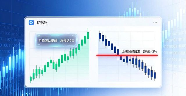 比特派用得好，趋势看得准——新手必学密码