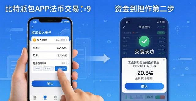 通过比特派钱包APP进行法币与数字资产的交换_比特派钱包转币收费吗_比特派钱包币币兑换