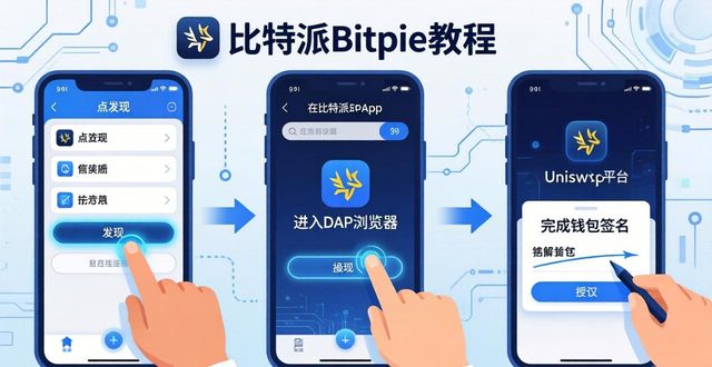 比特派Bitpie使用教程:积极探索市场边界_比特派Bitpie使用教程:积极探索市场边界_比特派Bitpie使用教程:积极探索市场边界