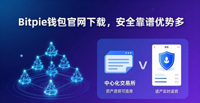 官网获取Bitpie钱包：多项优势解析_钱包官方网站_钱包的优势