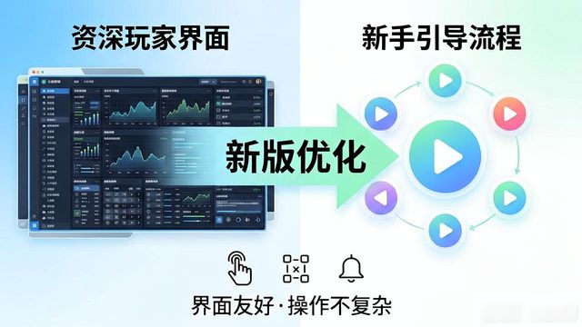 比特派钱包App下载趋势：用户怎么看？
