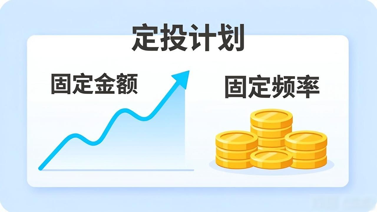 比特派下载后：资产组合实战配置指南