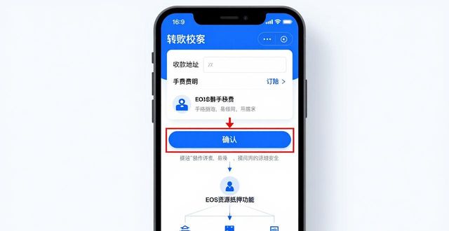 比特派钱包体验评测：界面与转账安全到底怎样？