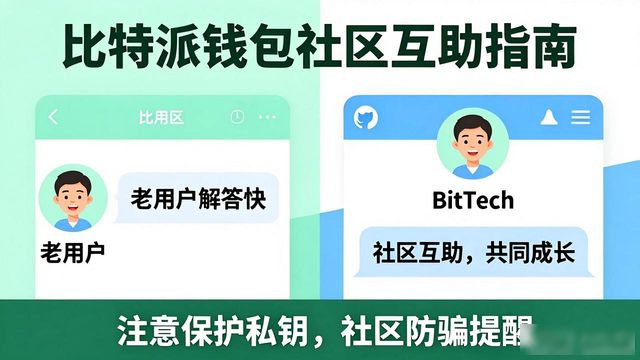 比特派钱包app官方版下载后怎么找客服？资源全在这