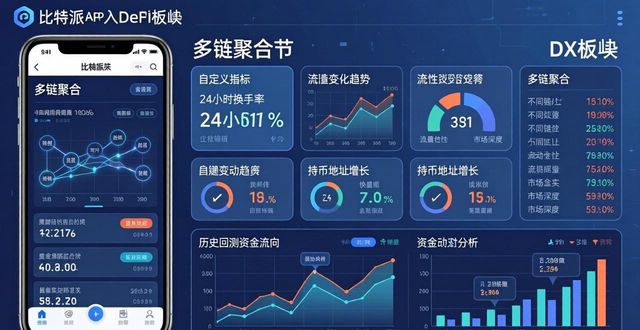 比特派安卓app下载_比特派下载_如何通过比特派安卓版下载进行智能分析?