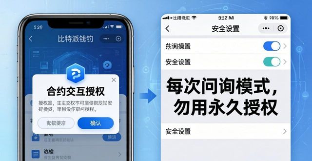 如何在比特派钱包app官方下载最新版本中配置风险设置?_比特派钱包是冷钱包还是热钱包_2021比特派钱包使用视频