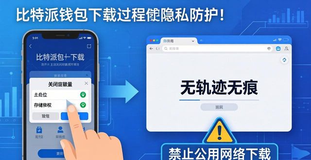 比特币隐私保护_比特币的隐私性_如何在比特派钱包app官方下载网址中保障隐私?
