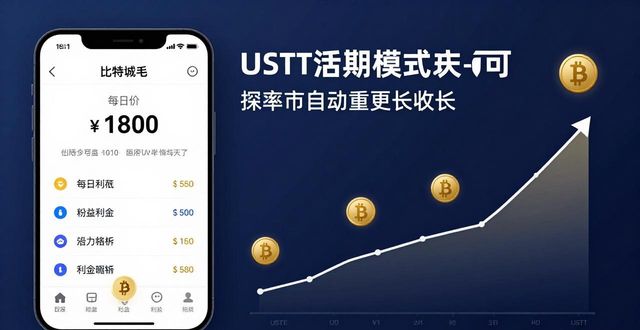 2021比特派钱包使用视频_比特派钱包体系_用户分享：我如何利用比特派钱包实现资产增值