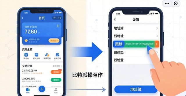 比特派钱包网址：两步实时查交易数据