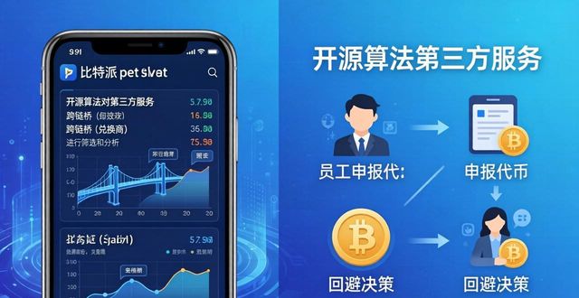 比特派钱包百度百科_比特派钱包国际版的利益冲突管理策略_比特派钱包trx