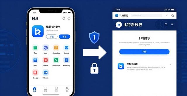比特派钱包哪里下载最安全？2026最新渠道盘点