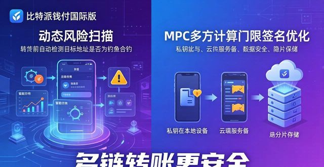 最新版本的比特派钱包国际版功能分析_比特派钱包安卓下载_bitpie比特派钱包