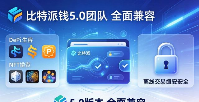 比特派钱包5.0官方团队：背景怎么样？