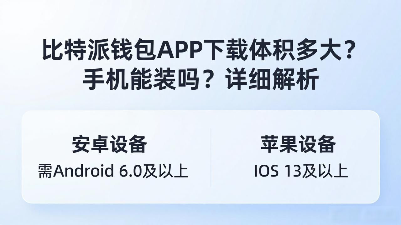 比特派钱包APP下载体积多大？手机能装吗？详细解析
