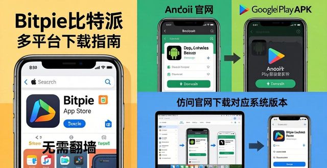 Bitpie比特派钱包的多平台下载指南_比特钱包_bitple钱包下载