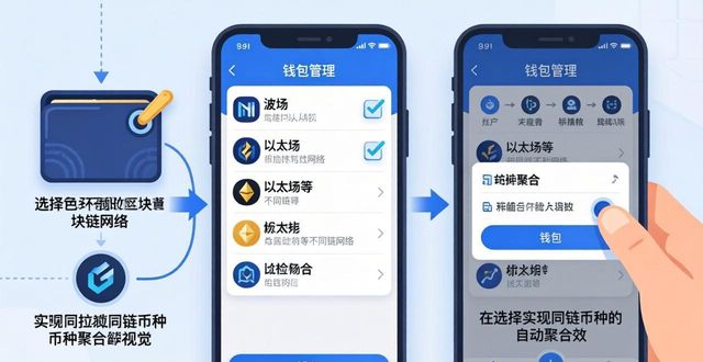 比特派钱包币种分类三步搞定