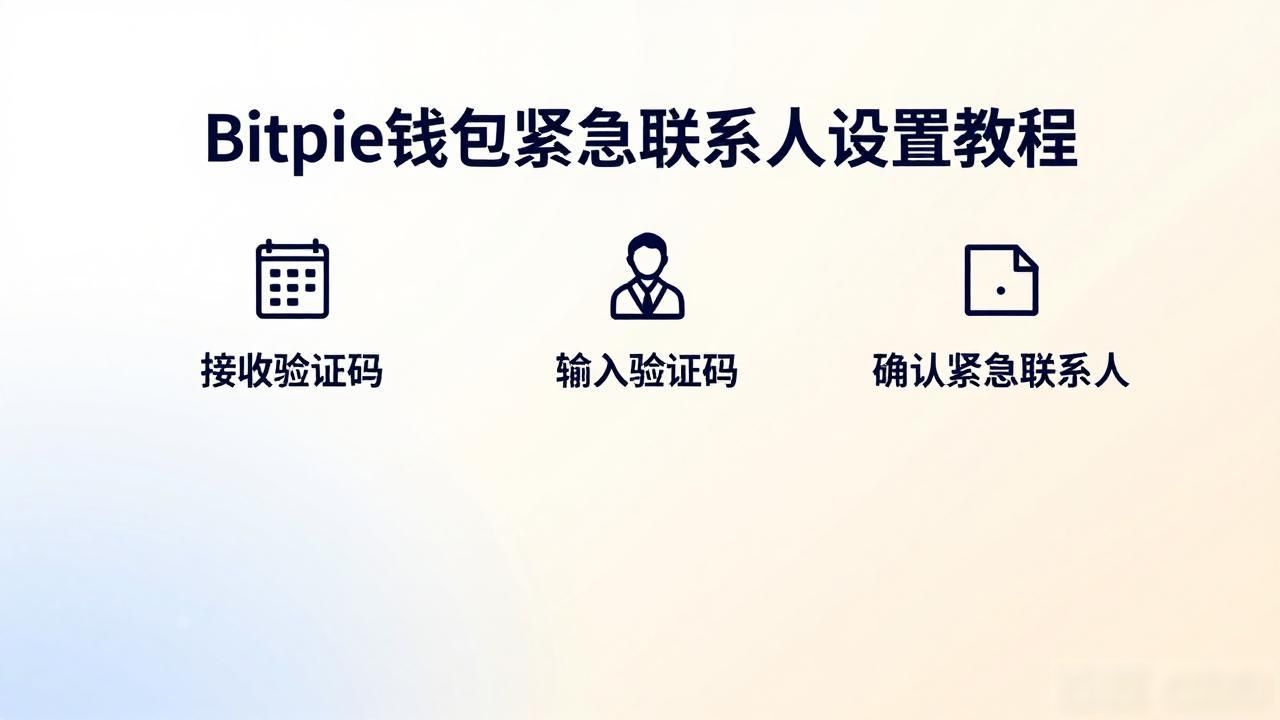 Bitpie钱包紧急联系人设置教程